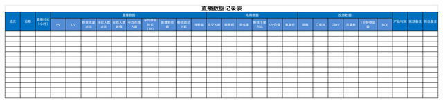 抖音直播间推广卖点怎么写(抖音直播间推广卖点怎么写文案)