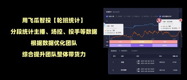 抖音直播怎么挂商品链接(抖音直播怎么挂商品链接电脑版)