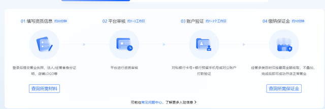 抖音小店只有电脑才能管理吗(抖音小店代运营公司可靠吗)