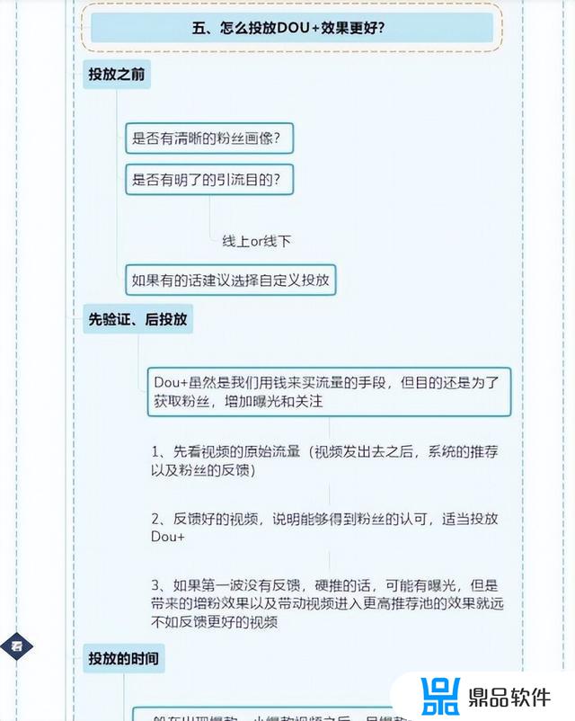 抖音分享顺序是按什么排的(抖音分享顺序是按什么排的是评论还是聊天)