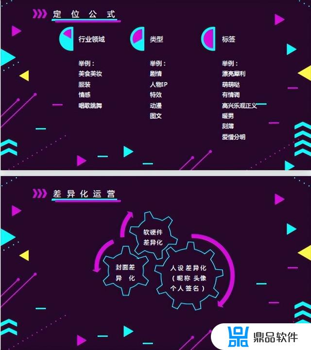抖音玩法和运营机制(抖音玩法和运营机制ppt)