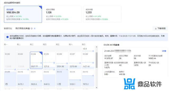 抖音直播不小心刷走了怎么找(抖音直播不小心刷走了怎么找回)