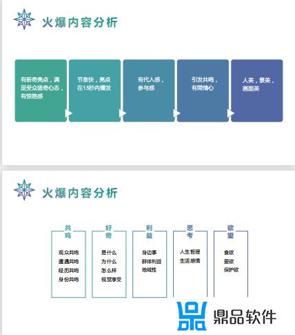 抖音活动策划方案内容(抖音活动策划方案内容怎么写)