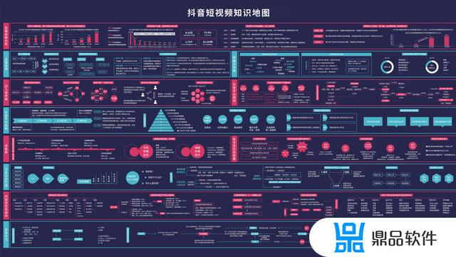 抖音直播运营技巧及实操(抖音代运营大概多少钱一个月)