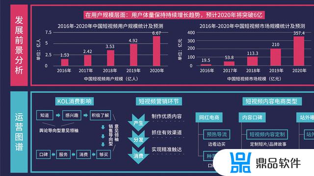 抖音直播运营技巧及实操(抖音代运营大概多少钱一个月)