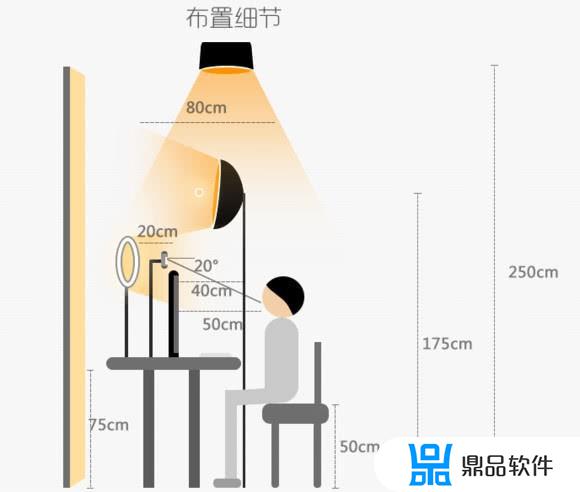 抖音直播注意哪些事项(新人开直播的十大技巧)