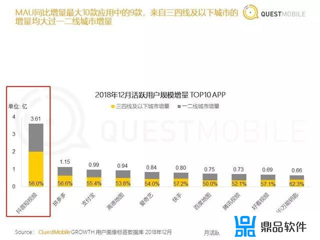 抖音上个人简历怎么写才能吸引粉丝(容易涨粉的个人介绍)