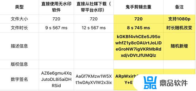 抖音视频可二次编辑吗(抖音视频可二次编辑吗电脑)