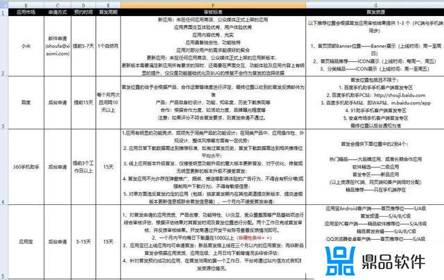 抖音下载视频对方会知道吗(抖音下载视频对方会知道吗2021)