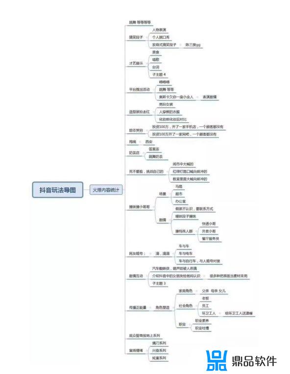 抖音聚合账户不开通可以吗(抖音聚合账户必须开通吗)