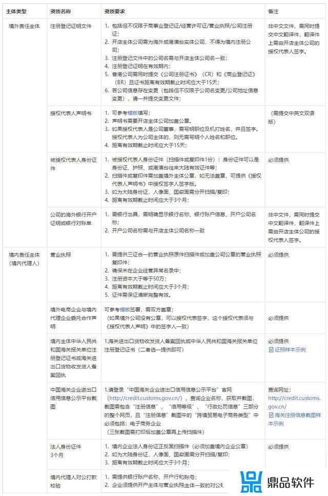 抖音全球购如何入驻(抖音全球购商家入驻)