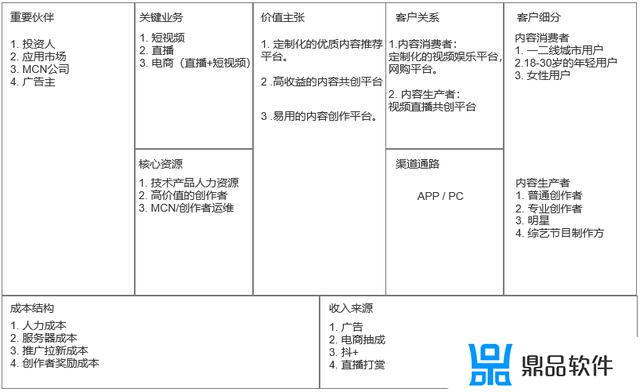 抖音拿别人视频变成自己(抖音拿别人视频变成自己的作品)