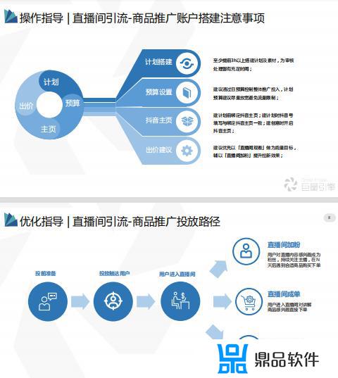 抖音直播商品讲解功能(抖音直播商品讲解功能在哪看)