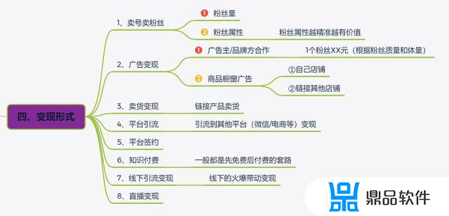 发出的抖音视频怎么删除定位(发出的抖音视频怎么删除定位信息)