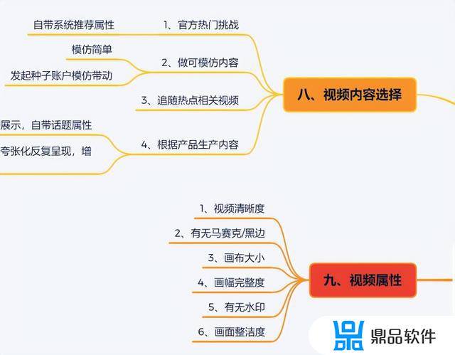 发出的抖音视频怎么删除定位(发出的抖音视频怎么删除定位信息)