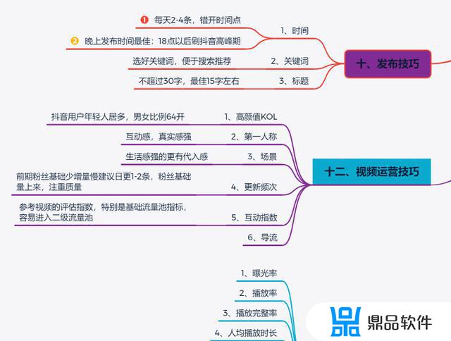 发出的抖音视频怎么删除定位(发出的抖音视频怎么删除定位信息)