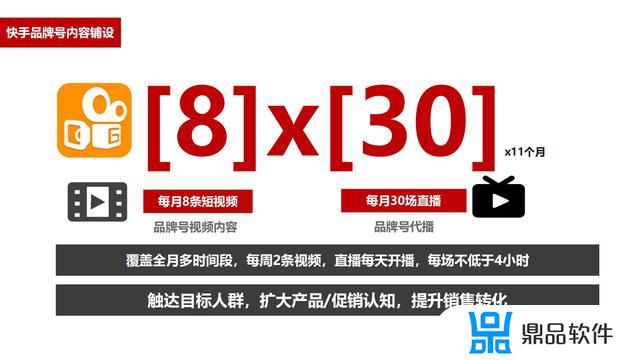 抖音直播带货营销策略(抖音直播带货营销策略研究目的与意义)