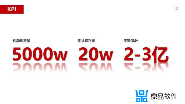 抖音直播带货营销策略(抖音直播带货营销策略研究目的与意义)