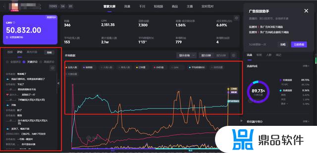 抖音直播运营全流程方案(抖音代运营大概多少钱一个月)