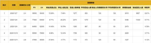 抖音短视频大赛活动总结(抖音短视频大赛活动总结怎么写)