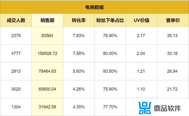 抖音短视频大赛活动总结(抖音短视频大赛活动总结怎么写)