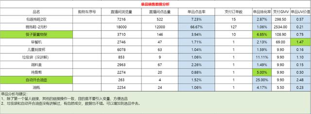 抖音短视频大赛活动总结(抖音短视频大赛活动总结怎么写)