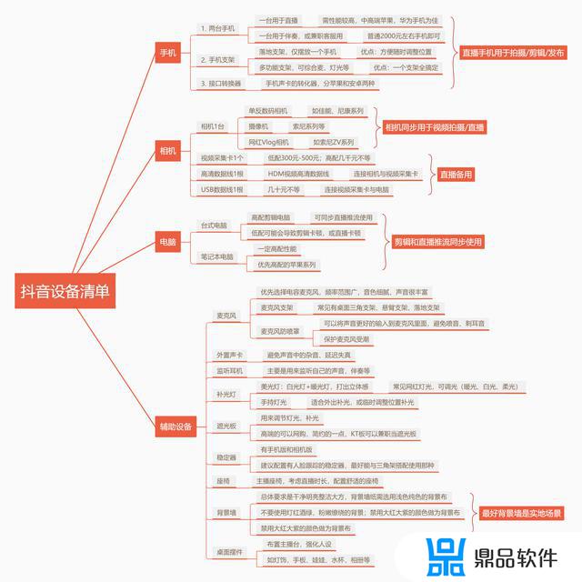 抖音不登陆账号看会留下痕迹吗(抖音不登陆账号看会留下痕迹吗登录后会有痕迹吗)