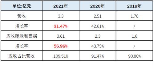 国富产二代抖音短视频入口(国富产二代抖音短视频入口ios)