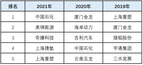 国富产二代抖音短视频入口(国富产二代抖音短视频入口ios)