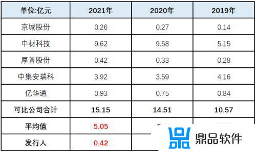 国富产二代抖音短视频入口(国富产二代抖音短视频入口ios)