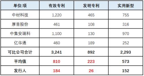 国富产二代抖音短视频入口(国富产二代抖音短视频入口ios)