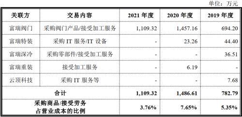 国富产二代抖音短视频入口(国富产二代抖音短视频入口ios)