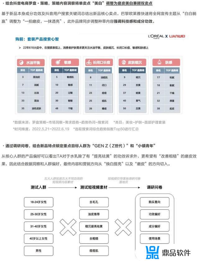 抖音短视频案例分析(抖音短视频案例分析怎么写)