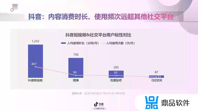 抖音短视频营销分析(抖音短视频营销分析报告)