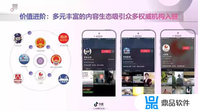 抖音短视频营销分析(抖音短视频营销分析报告)