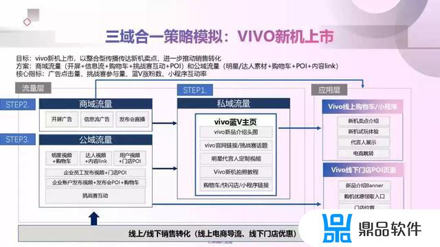 抖音短视频营销分析(抖音短视频营销分析报告)