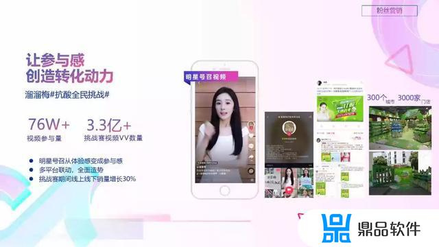 抖音短视频营销分析(抖音短视频营销分析报告)