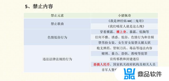 抖音短视频内容创作资料汇总(抖音短视频内容创作资料汇总怎么做)