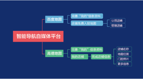 抖音平台的特点和优势是什么(抖音平台的特点和优势是什么抖音带货视频怎么上热门)