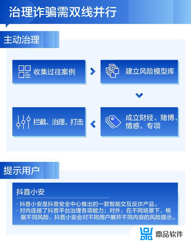 抖音买的东西超过7天还能退吗(抖音买的东西超过7天还能退吗怎么退)