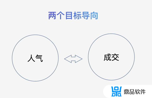 抖音直播人数在哪看(抖音直播人数在哪看为什么没显示的人还能在直播间说话)