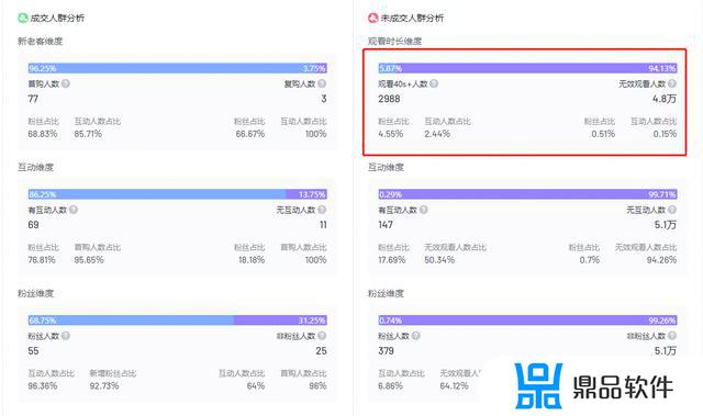 抖音进入直播失败是什么原因(抖音进入直播失败是什么原因呢)