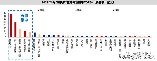 抖音怎么换粉丝团牌子(抖音粉丝团铭牌怎么切换)