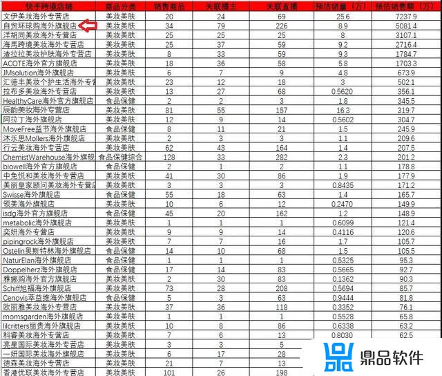 天津抖音总部公司地址(天津抖音总部公司地址电话)