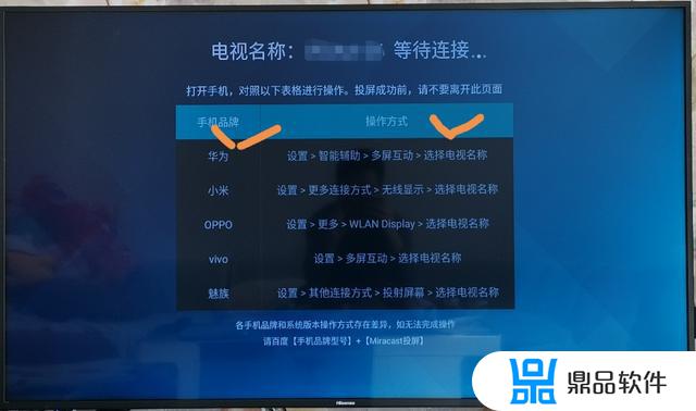 手机抖音怎么在海信电视上看(手机抖音怎么在海信电视上看直播)