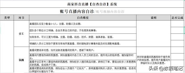 抖音看不见卖家讲解回放(抖音看不见卖家讲解回放怎么办)