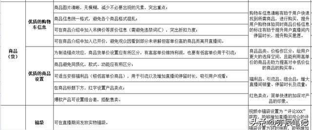 抖音看不见卖家讲解回放(抖音看不见卖家讲解回放怎么办)