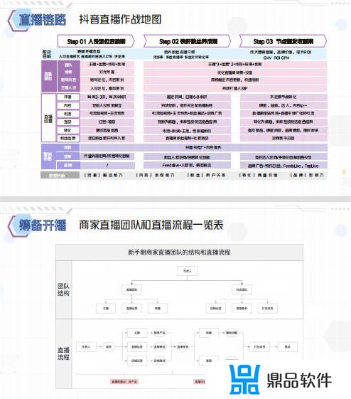 抖音直播间干货笔记(抖音直播间干货笔记百度云)