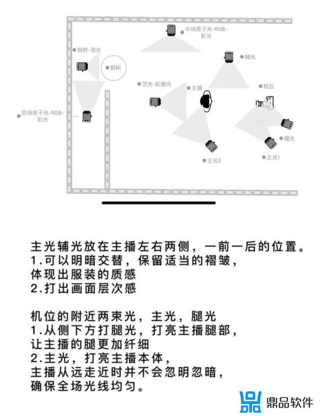 抖音一个月内的运营计划表(抖音账号一个月运营计划)