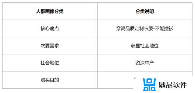 抖音一个月内的运营计划表(抖音账号一个月运营计划)